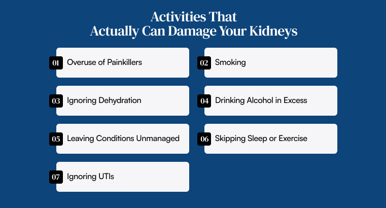 Activities That Actually Can Damage Your Kidneys