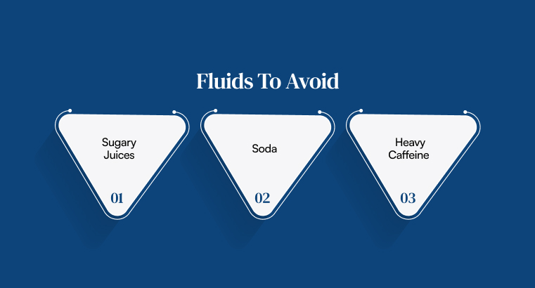 Fluids To Avoid
