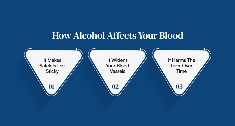 How Alcohol Affects Your Blood