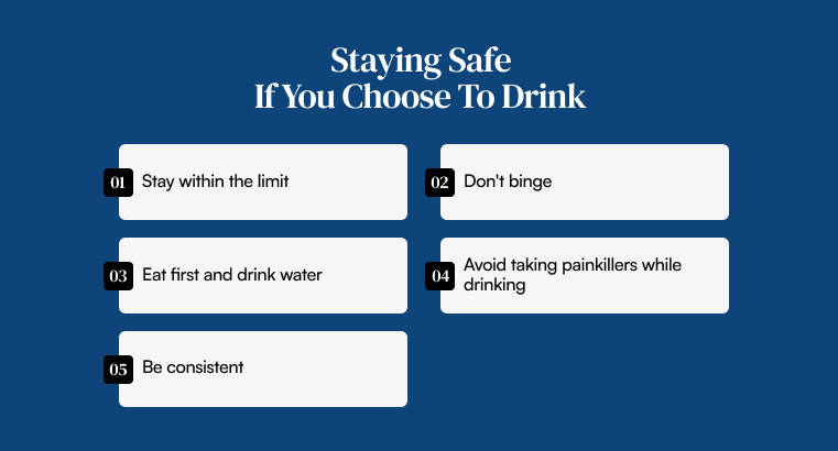 Staying Safe If You Choose To Drink
