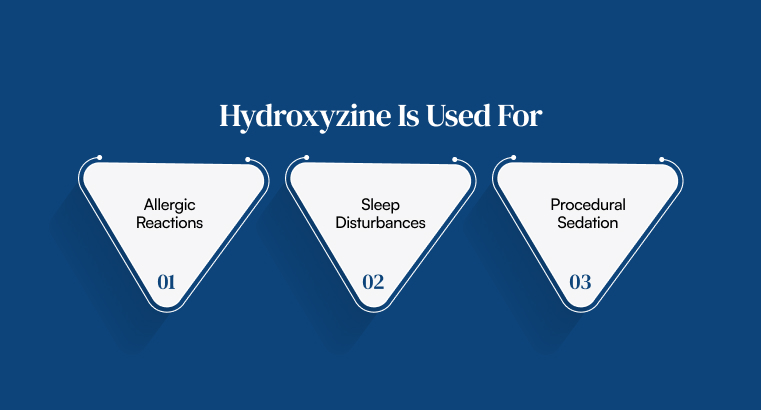 What Is Hydroxyzine Used For
