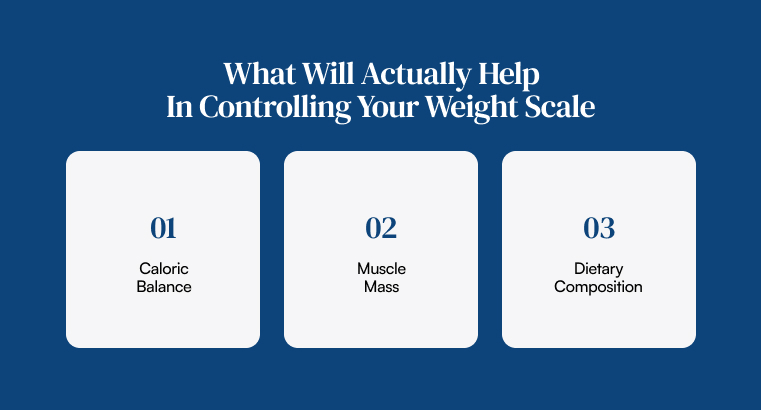 What Will Actually Help In Controlling Your Weight Scale