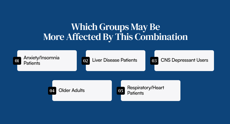 Which Groups May Be More Affected By This Combination
